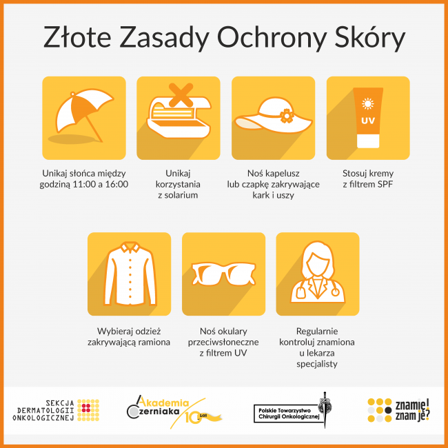 Złote zasady ochrony skóry