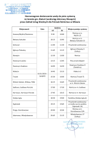 Harmonogram dostawy wody 16.01.2026 r.