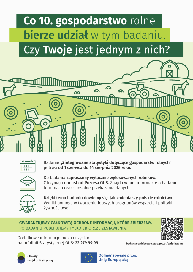 PlakatpromocyjnybadaniaZintegrowanestatystykidotyczącegospodarstwrolnychRSGR