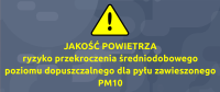 Ryzyko wystąpienia przekroczenia średniodobowego poziomu dopuszczalnego - 50 µg/m3 dla pyłu zawieszonego PM10 w powietrzu