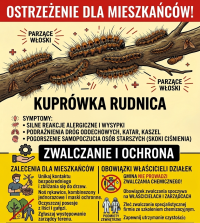 [KOMUNIKAT] Ostrzeżenie przed szkodnikiem: Kuprówka Rudnica